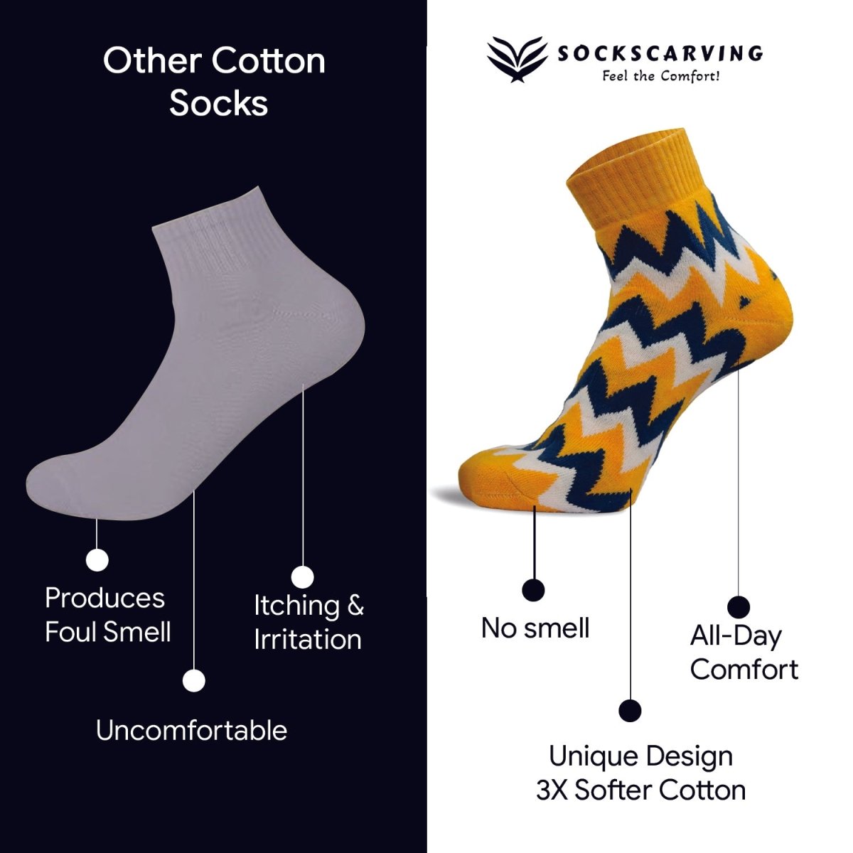 Winter Chevron: Vibrant Warmth - Sockscarving - Feel The Comfort