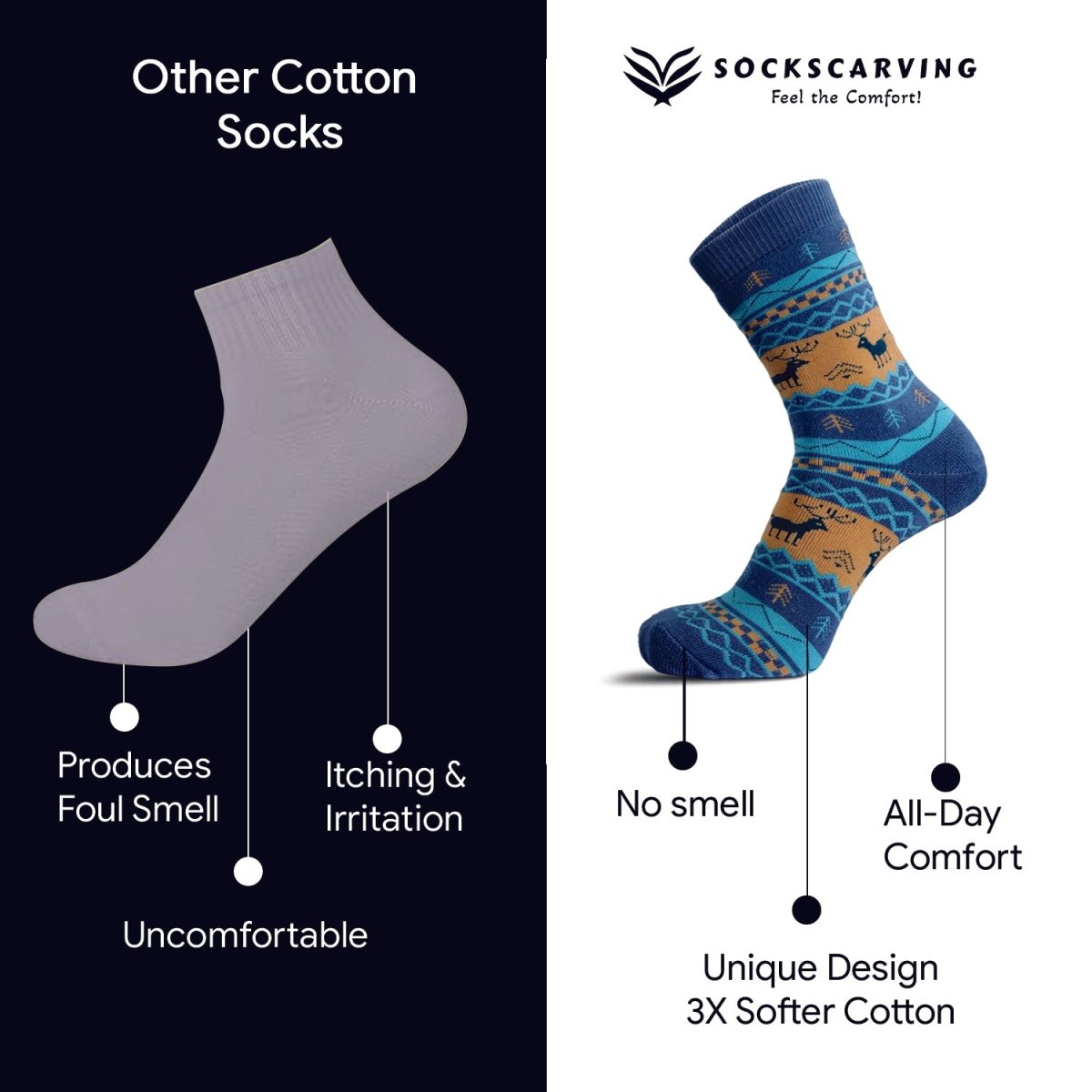 Forest Hearth: Winter's Warm Embrace - Sockscarving - Feel The Comfort