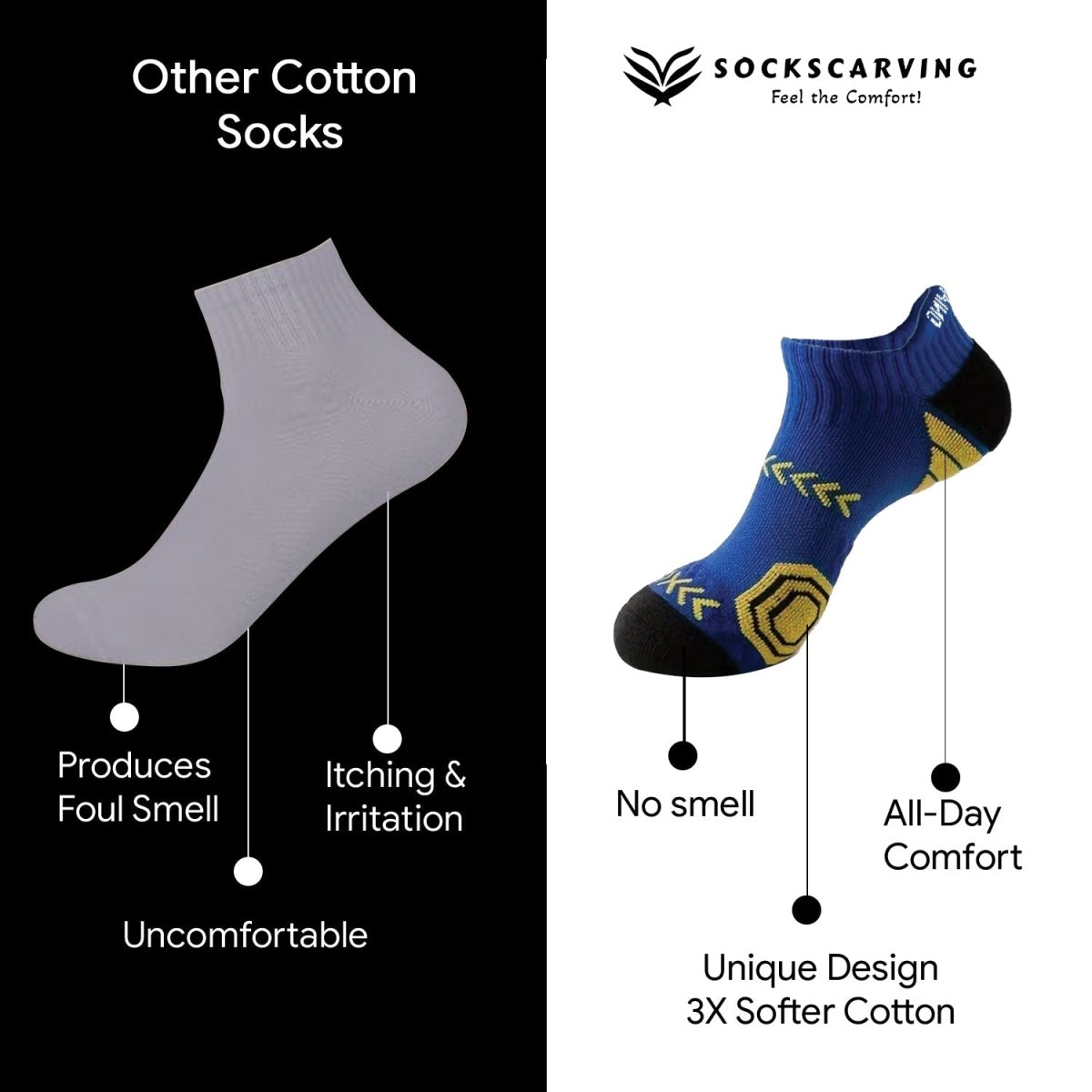 Kinetic Core: Power Your Path - Sockscarving - Feel The Comfort